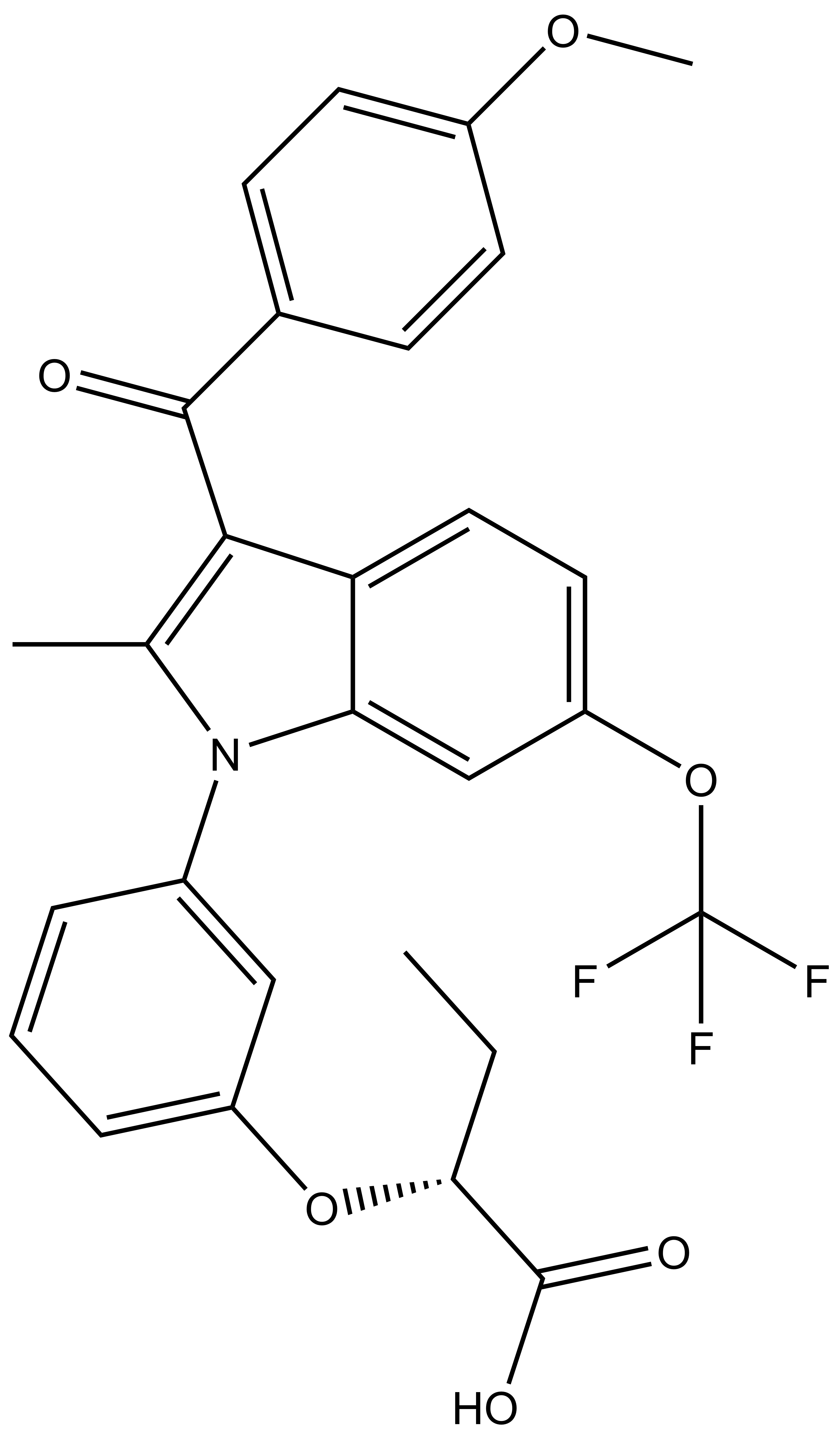 MK-0533