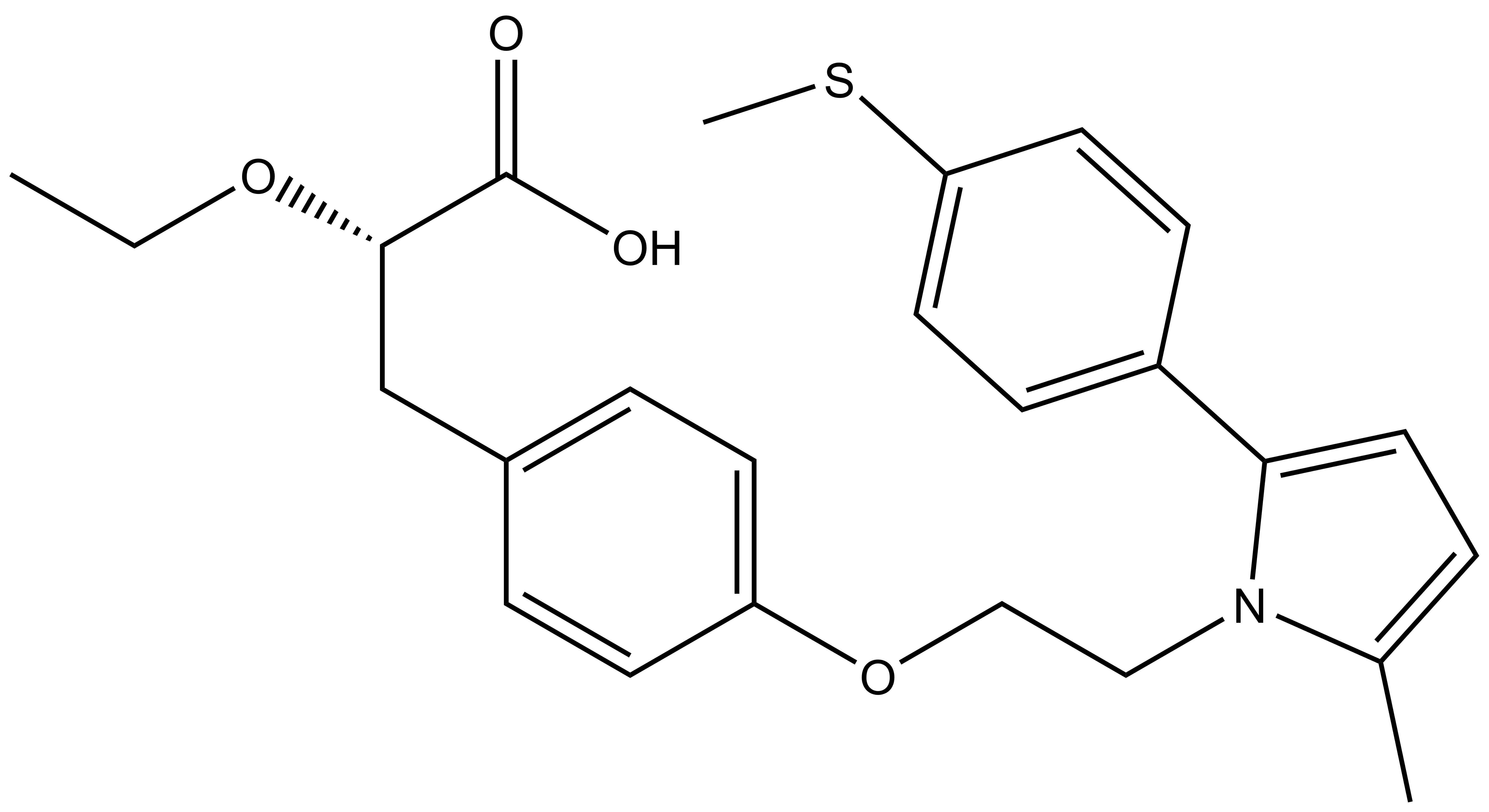 Saroglitazar