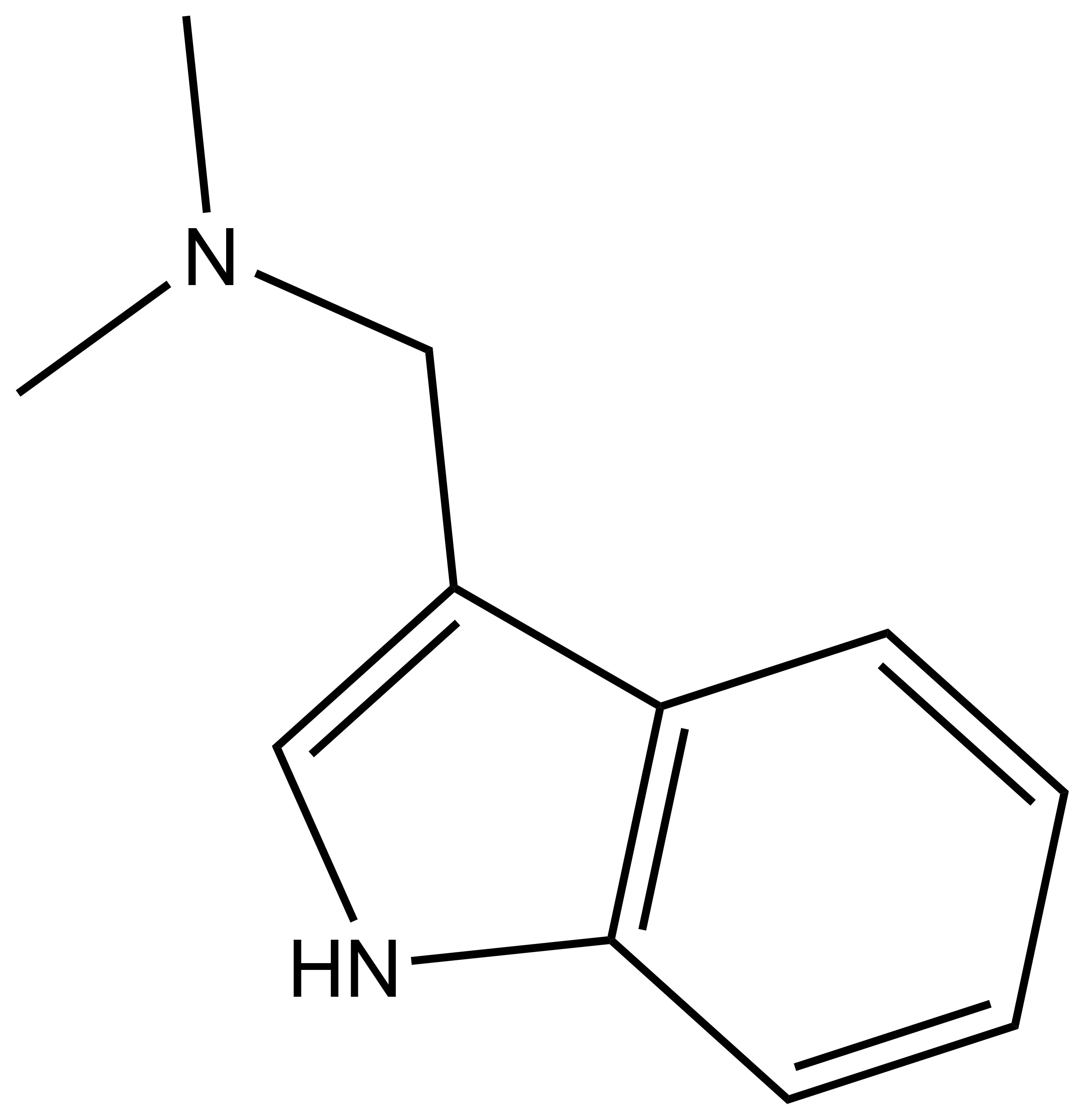 Gramine