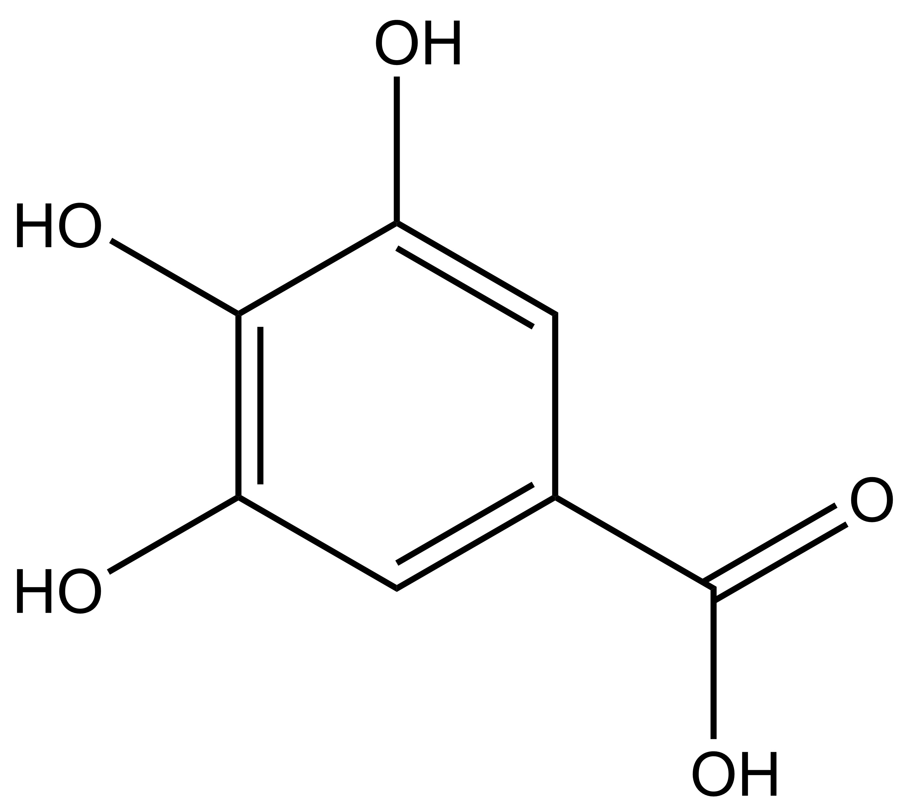 Gallic acid