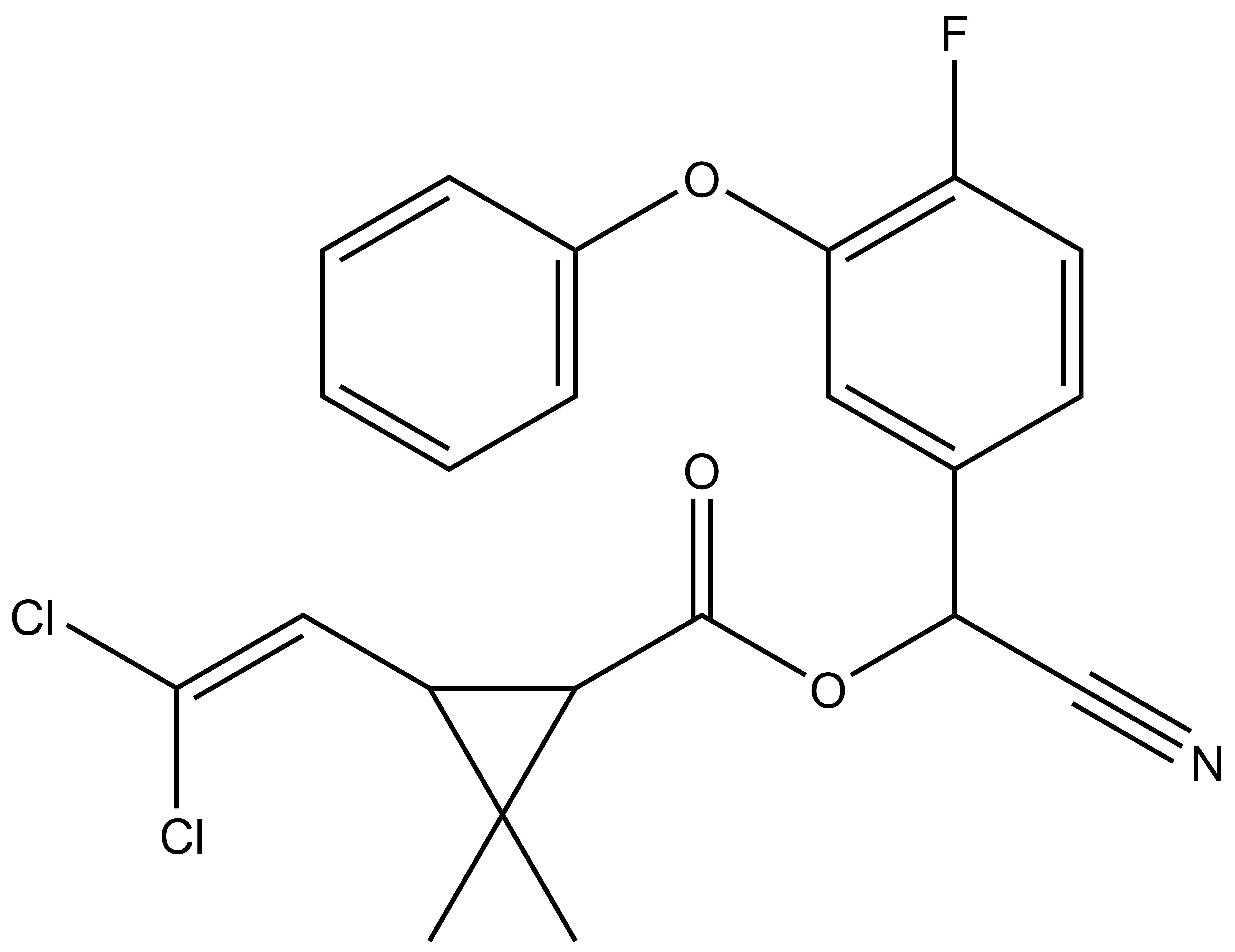 Cyfluthrin