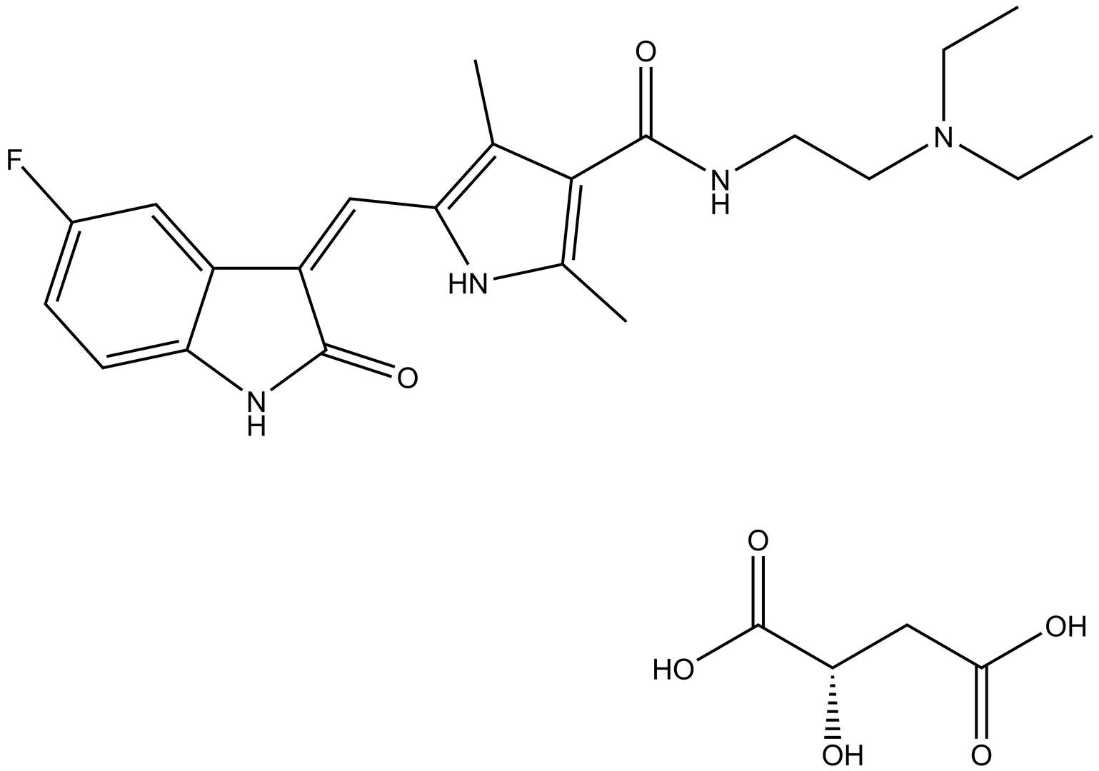 Sunitinib (SU11248) malate