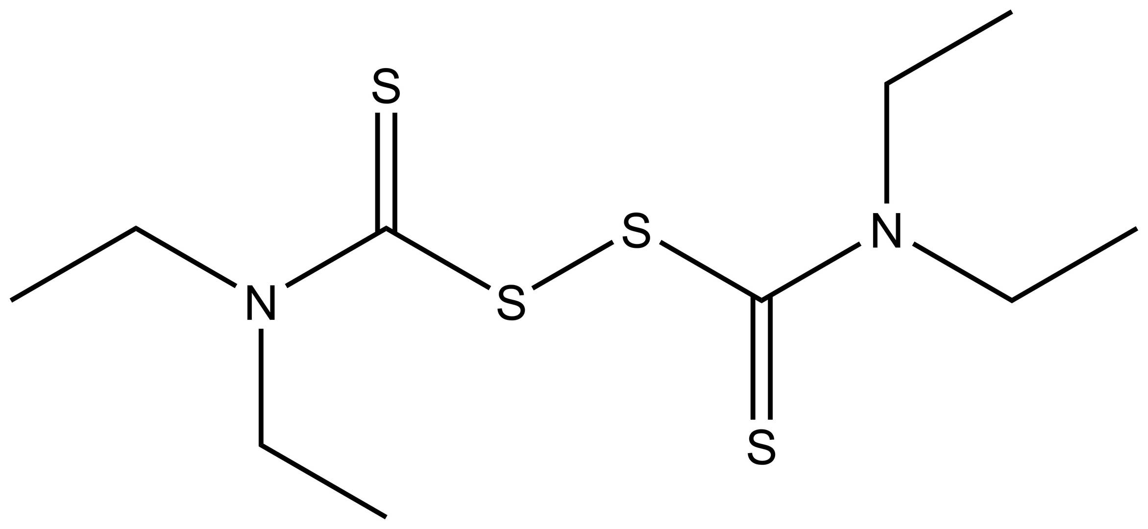 Disulfiram (NSC 190940)