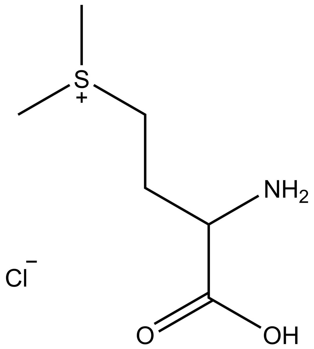 VitaMin U