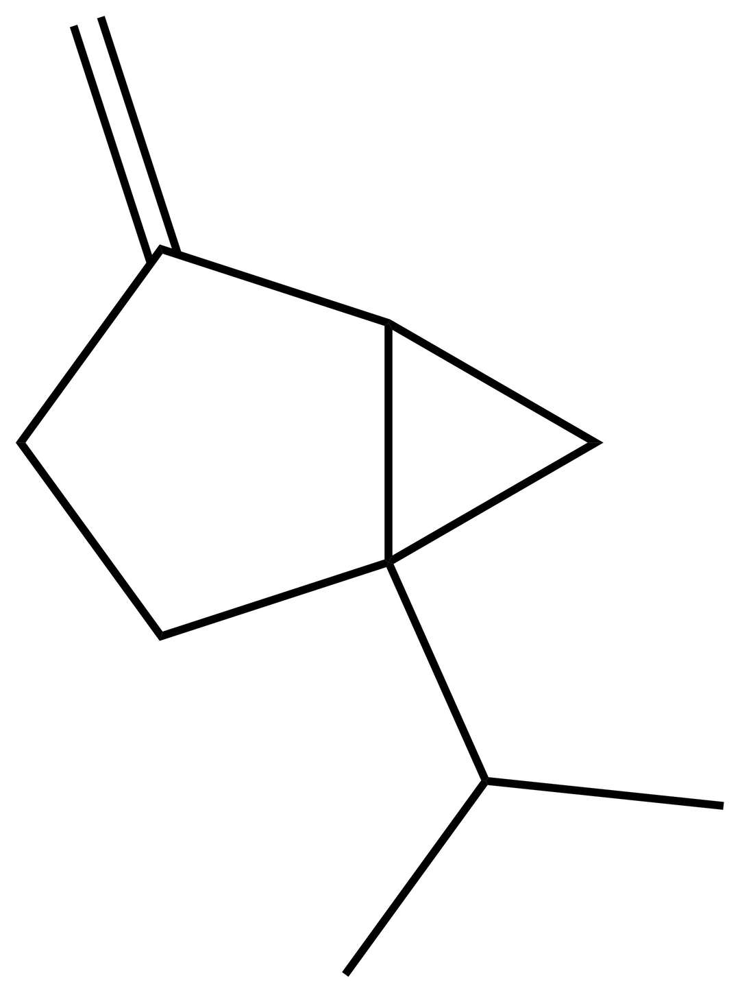Sabinene