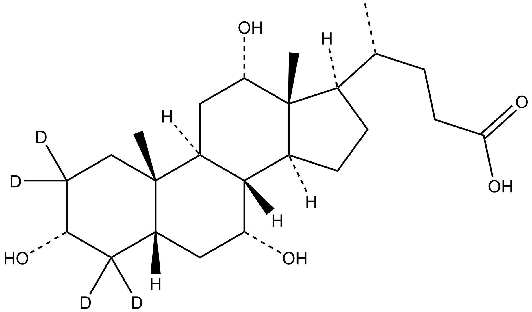 Cholic acid-d<sub>4</sub>