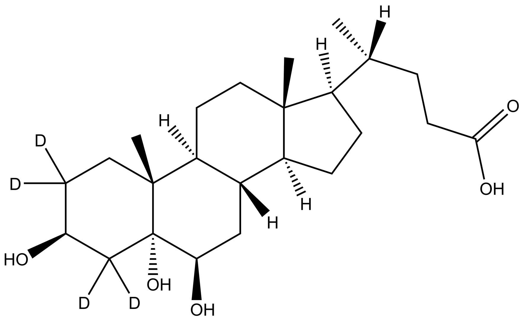 3β,5α,6β-trihydroxycholanoic acid-d<sub>4</sub>