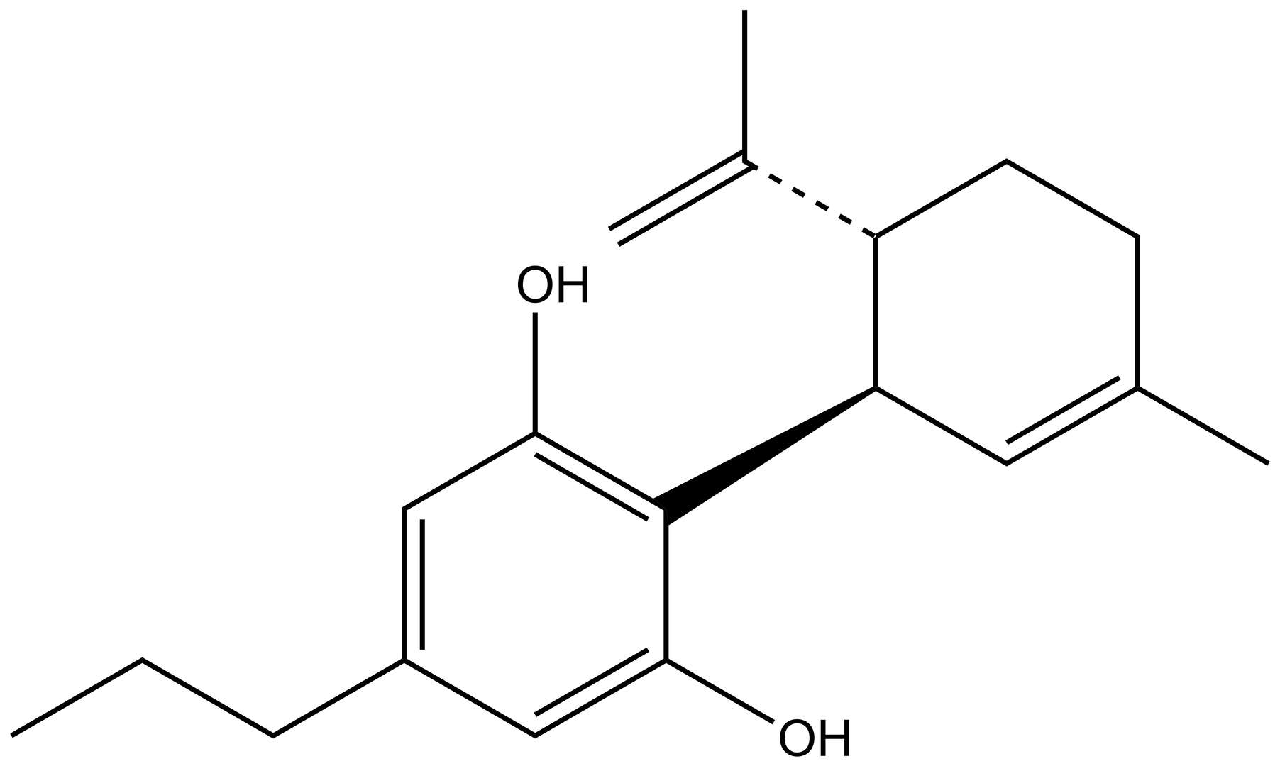Cannabidivarin