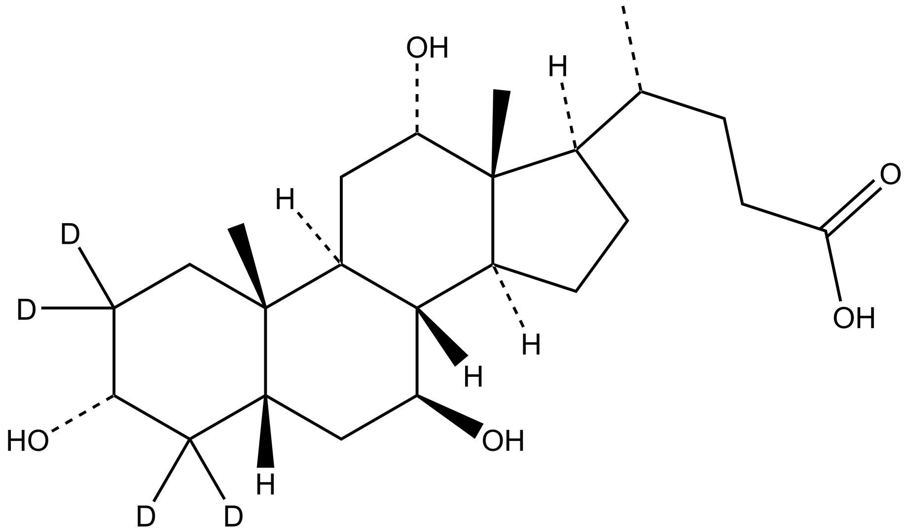 Ursocholic acid-d<sub>4</sub>
