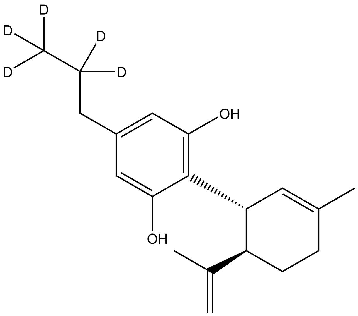Cannabidivarin-d<sub>5</sub>