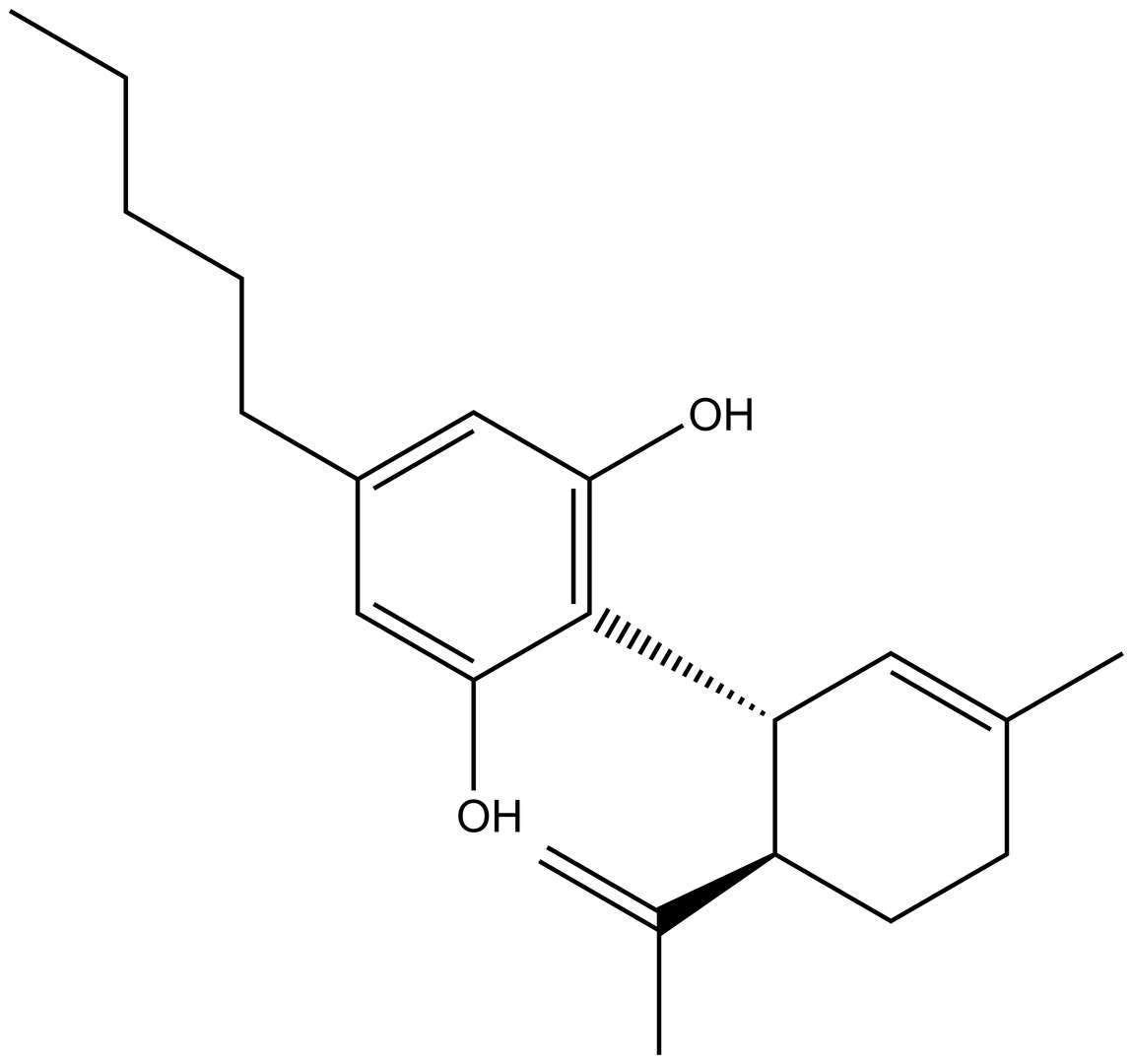 (±)-Cannabidiol